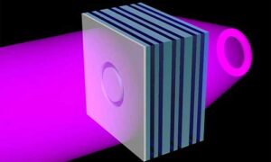 Metamaterial dan Aplikasinya