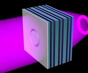 Metamaterial dan Aplikasinya