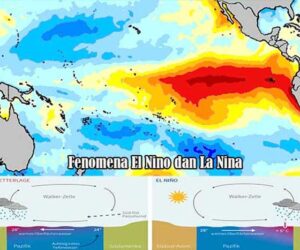 El Nino dan La Nina