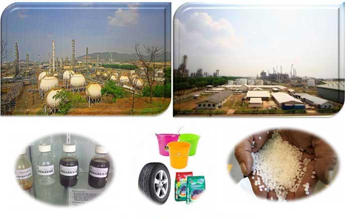 Lingkup Industri Petrokimia