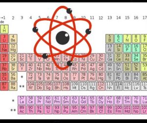 partikel subatom